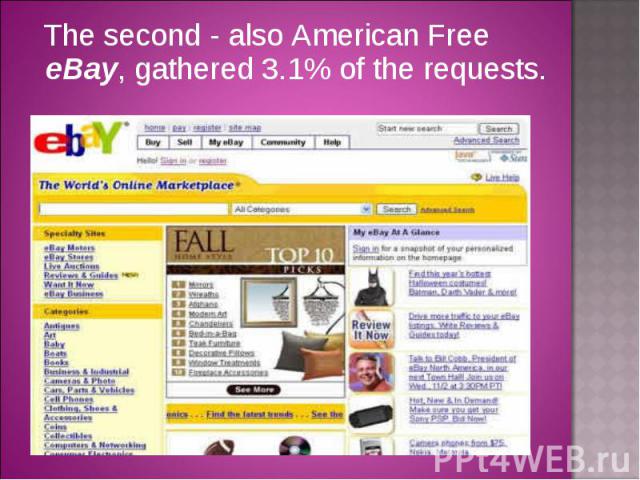 The second - also American Free eBay, gathered 3.1% of the requests.
