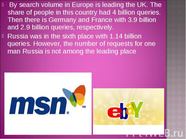 By search volume in Europe is leading the UK. The share of people in this country had 4 billion queries. Then there is Germany and France with 3.9 billion and 2.9 billion queries, respectively. Russia was in the sixth place with 1.14 billion queries…