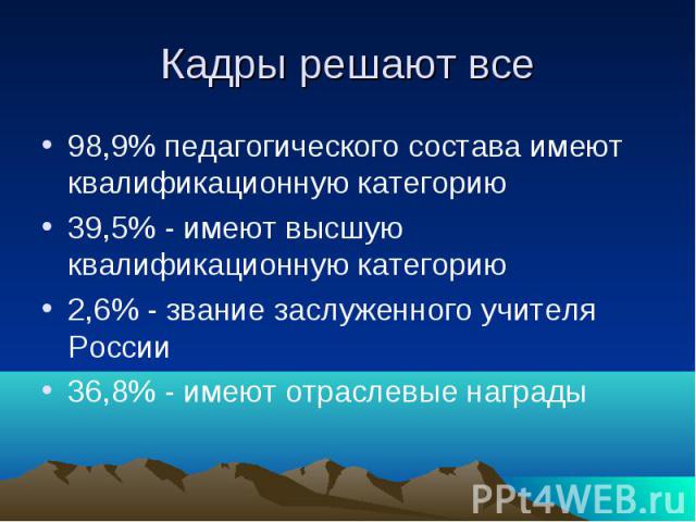 Кадры решают все 98,9% педагогического состава имеют квалификационную категорию39,5% - имеют высшую квалификационную категорию2,6% - звание заслуженного учителя России36,8% - имеют отраслевые награды