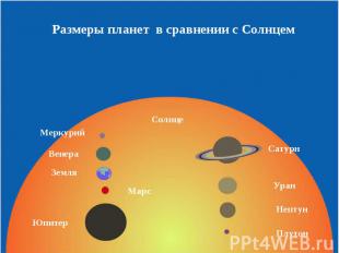 Размеры планет в сравнении с Солнцем
