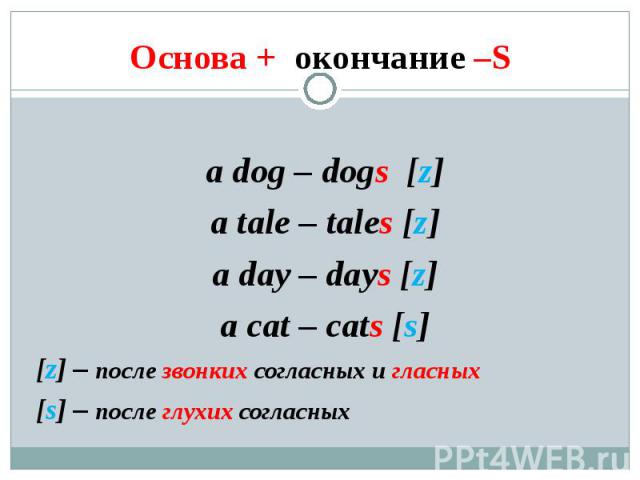 Основа + окончание –S a dog – dogs [z]a tale – tales [z]a day – days [z]a cat – cats [s][z] – после звонких согласных и гласных[s] – после глухих согласных