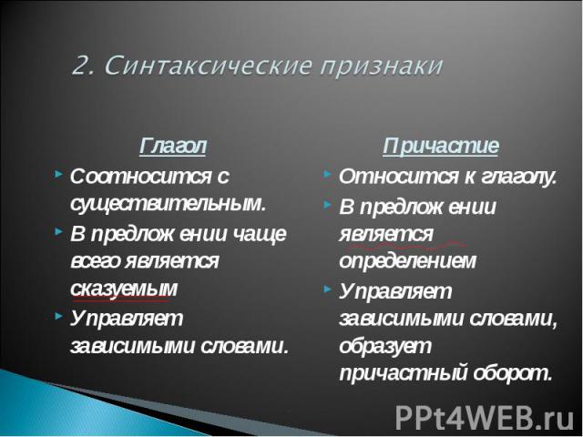 2. Синтаксические признаки ГлаголСоотносится с существительным.В предложении чаще всего является сказуемымУправляет зависимыми словами.ПричастиеОтносится к глаголу.В предложении является определениемУправляет зависимыми словами, образует причастный …