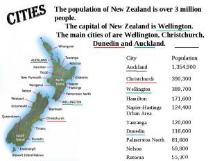 Cities The population of New Zealand is over 3 million people.The capital of New