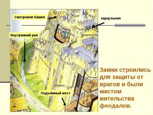Замки строились для защиты от врагов и были местом жительства феодалов.