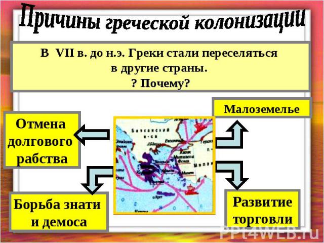 Причины греческой колонизации В VII в. до н.э. Греки стали переселяться в другие страны. ? Почему?