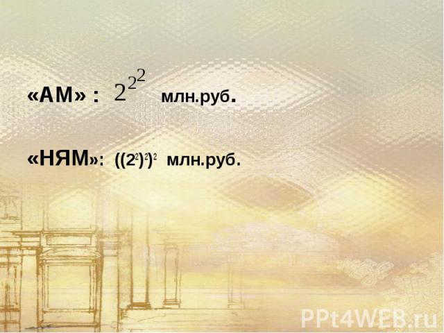 «АМ» : млн.руб.«НЯМ»: ((22)2)2 млн.руб.