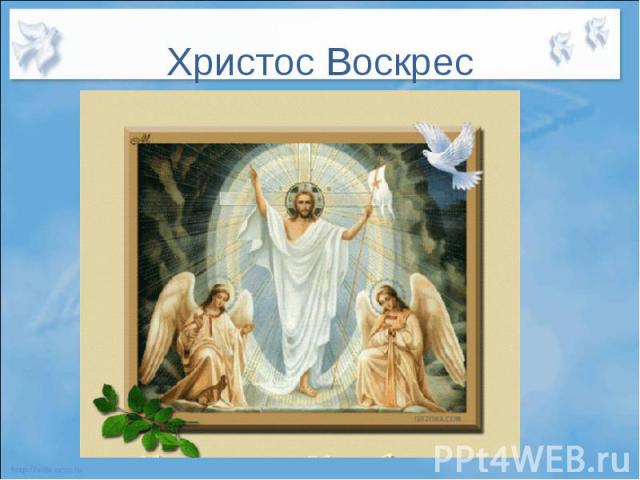 Христос Воскрес