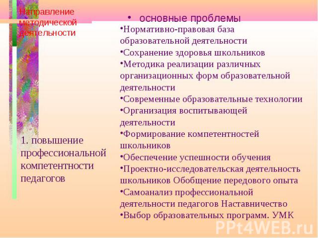 Направление методической деятельности Нормативно-правовая база образовательной деятельности Сохранение здоровья школьниковМетодика реализации различных организационных форм образовательной деятельностиСовременные образовательные технологии Организац…