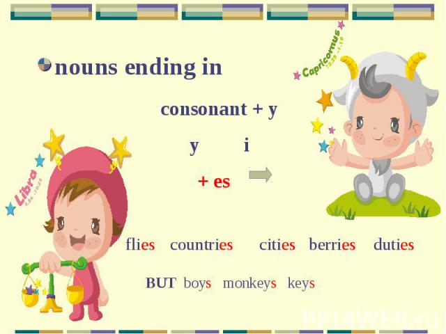 nouns ending in consonant + yy i+ esfliescountriescities berries dutiesBUT boys monkeys keys