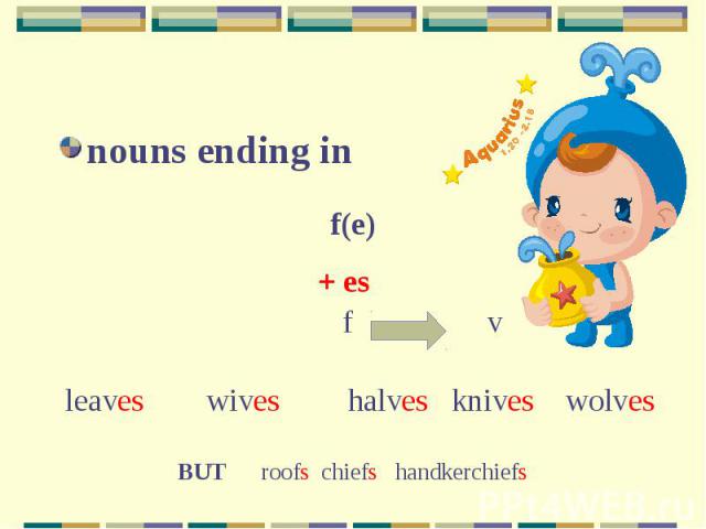 nouns ending in f(e)+ esleaveswiveshalves knives wolvesBUT roofs chiefs handkerchiefs