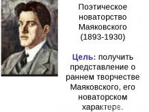 Поэтическое новаторство Маяковского (1893-1930)
