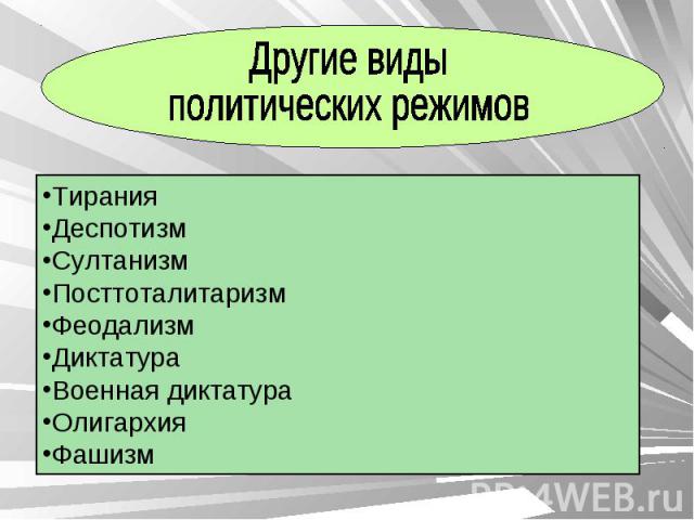 Другие виды политических режимов ТиранияДеспотизмСултанизмПосттоталитаризмФеодализмДиктатураВоенная диктатураОлигархияФашизм