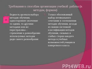 Требования к способам организации учебной работы (к методам, формам) Бедность ар