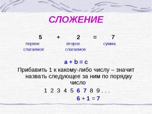 СЛОЖЕНИЕ 5 + 2 = 7 первое второе сумма слагаемое слагаемое a + b = cПрибавить 1