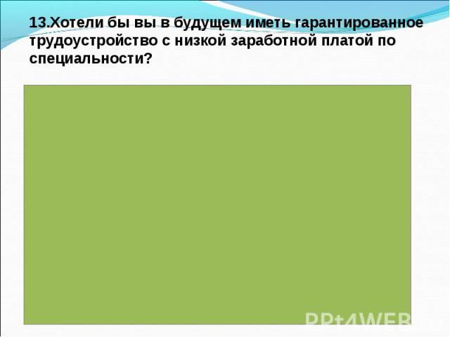 13.Хотели бы вы в будущем иметь гарантированное трудоустройство с низкой заработной платой по специальности?