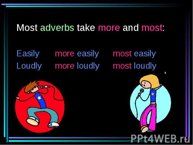 Most adverbs take more and most: Easilymore easilymost easilyLoudlymore loudlymost loudly
