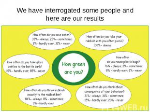 We have interrogated some people and here are our results
