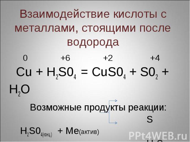 Взаимодействие кислоты с металлами, стоящими после водорода 0 +6 +2 +4 Сu + H2S04 = CuS04 + S02 + H2O Возможные продукты реакции: S H2S04(конц.) + Ме(актив) H2S