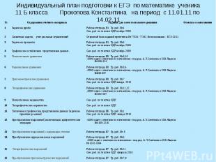 Индивидуальный план подготовки к ЕГЭ по математике ученика 11 Б класса Прокопова