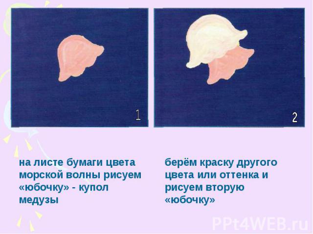 на листе бумаги цвета морской волны рисуем «юбочку» - купол медузыберём краску другого цвета или оттенка и рисуем вторую «юбочку»
