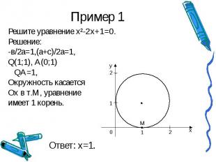 Пример 1 Решите уравнение х²-2x+1=0.Решение:-в/2а=1,(а+с)/2а=1,Q(1;1), А(0;1) QА