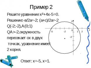 Пример 2 Решите уравнение х²+4x-5=0.Решение:-в/2а=-2; (а+с)/2а=-2Q(-2;-2),А(0;1)