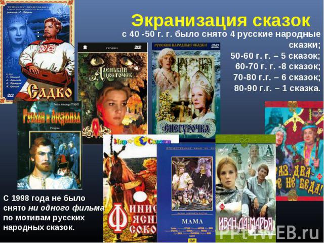 Экранизация сказок: с 40 -50 г. г. было снято 4 русские народные сказки; 50-60 г. г. – 5 сказок; 60-70 г. г. -8 сказок; 70-80 г.г. – 6 сказок; 80-90 г.г. – 1 сказка.С 1998 года не было снято ни одного фильма по мотивам русских народных сказок.