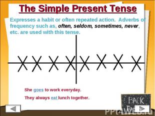 The Simple Present Tense Expresses a habit or often repeated action. Adverbs of