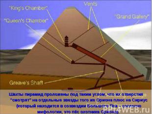 Шахты пирамид проложены под таким углом, что их отверстия "смотрят" на отдельные