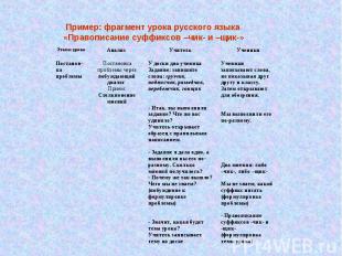 Пример: фрагмент урока русского языка «Правописание суффиксов –чик- и –щик-»