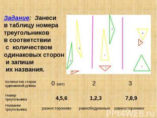 Задание: Занеси в таблицу номера треугольников в соответствии с количеством один