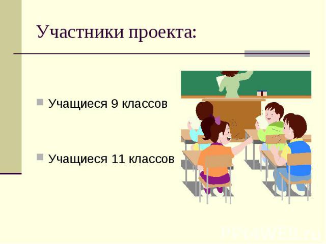 Участники проекта: Учащиеся 9 классовУчащиеся 11 классов