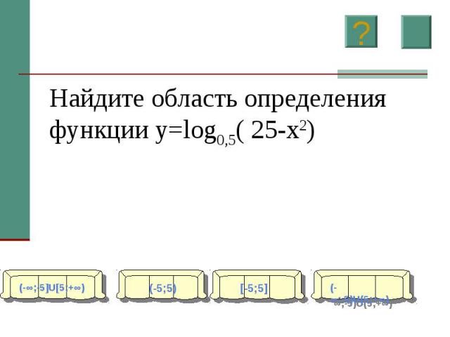 Найдите область определения функции y=log0,5( 25-x2)