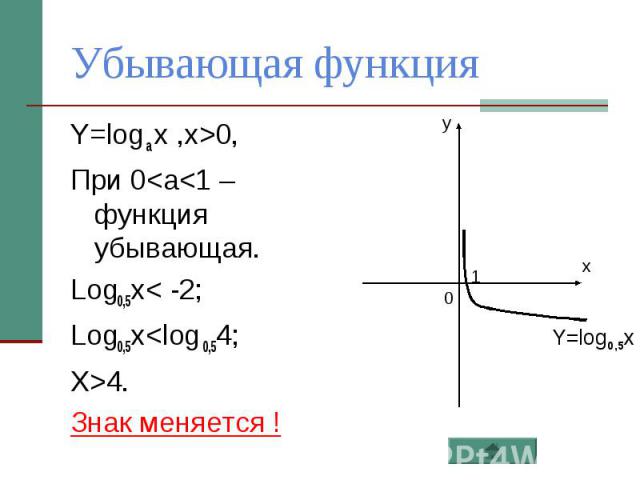 Убывающая функция Y=log a x ,x>0,При 0