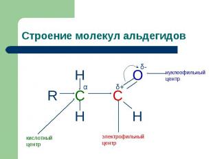 Строение молекул альдегидов