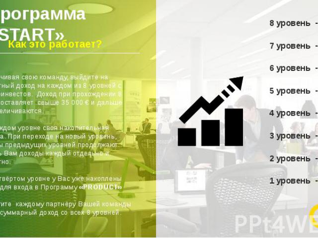 Программа «START»