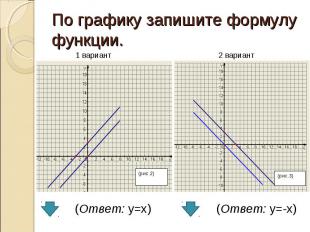 По графику запишите формулу функции. (Ответ: у=х) (Ответ: у=-х)