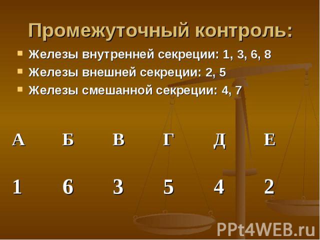 Промежуточный контроль: Железы внутренней секреции: 1, 3, 6, 8Железы внешней секреции: 2, 5Железы смешанной секреции: 4, 7