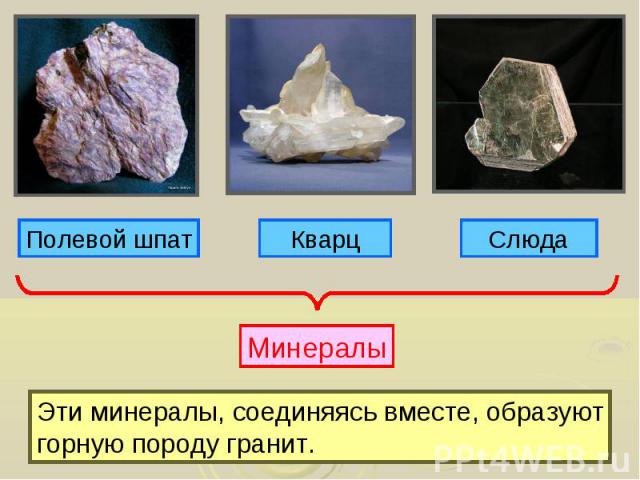 Полевой шпат Кварц Слюда Минералы Эти минералы, соединяясь вместе, образуютгорную породу гранит.