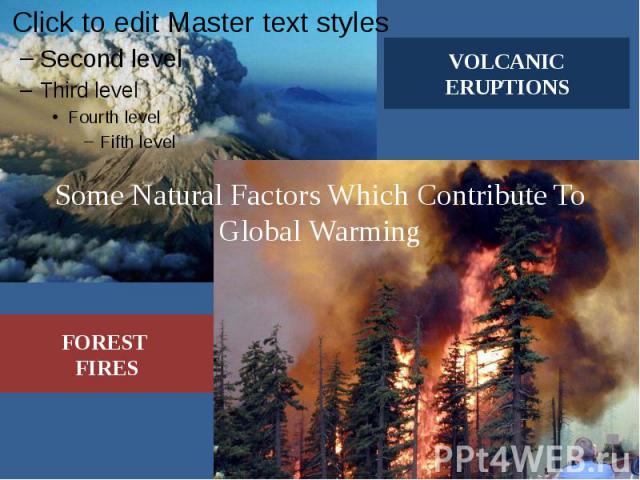 Some Natural Factors Which Contribute To Global Warming