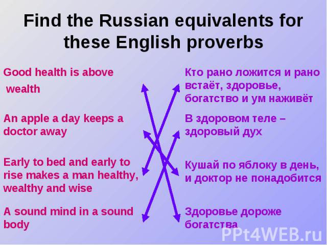 Find the Russian equivalents for these English proverbs Good health is above wealth An apple a day keeps a doctor away Early to bed and early to rise makes a man healthy, wealthy and wise A sound mind in a sound body Кто рано ложится и рано встаёт, …