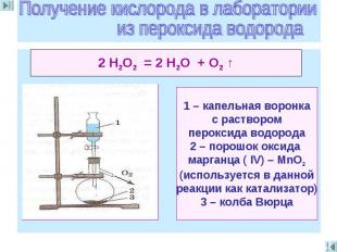 Получение кислорода в лаборатории из пероксида водорода 2 Н2O2 = 2 Н2O + O2 ↑ 1