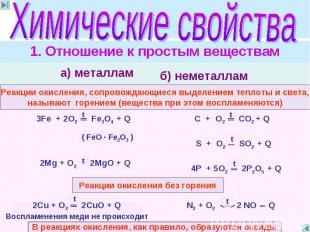 Химические свойства 1. Отношение к простым веществам Реакции окисления, сопровож