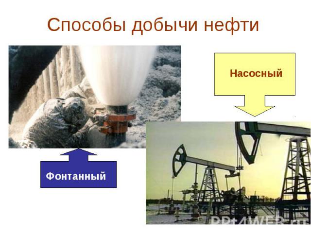 Способы добычи нефти Фонтанный Насосный