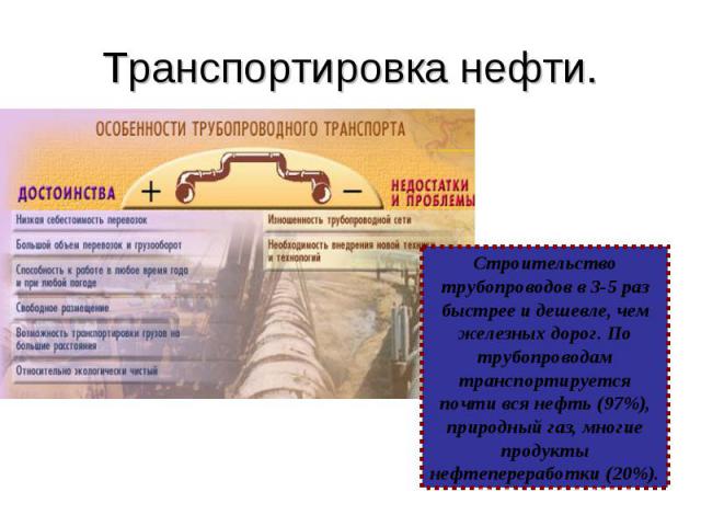 Транспортировка нефти. Строительство трубопроводов в 3-5 раз быстрее и дешевле, чем железных дорог. По трубопроводам транспортируется почти вся нефть (97%), природный газ, многие продукты нефтепереработки (20%).