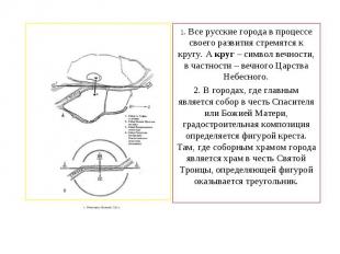 1. Все русские города в процессе своего развития стремятся к кругу. А круг – сим