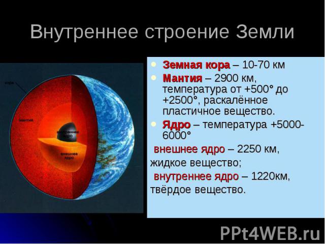 Внутреннее строение Земли Земная кора – 10-70 кмМантия – 2900 км, температура от +500° до +2500°, раскалённое пластичное вещество.Ядро – температура +5000-6000° внешнее ядро – 2250 км,жидкое вещество; внутреннее ядро – 1220км, твёрдое вещество.