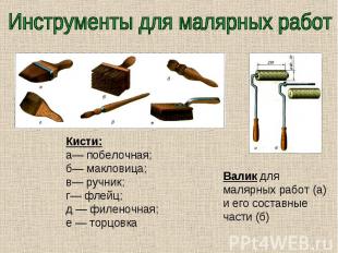 Инструменты для малярных работ Кисти: а— побелочная; б— макловица; в— ручник; г—