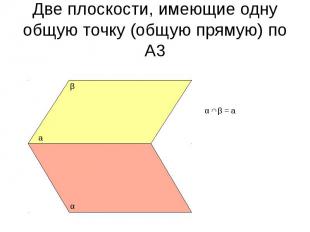 Две плоскости, имеющие одну общую точку (общую прямую) по А3
