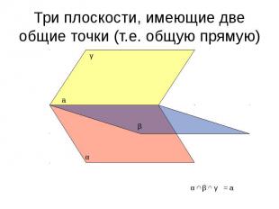 Три плоскости, имеющие две общие точки (т.е. общую прямую)